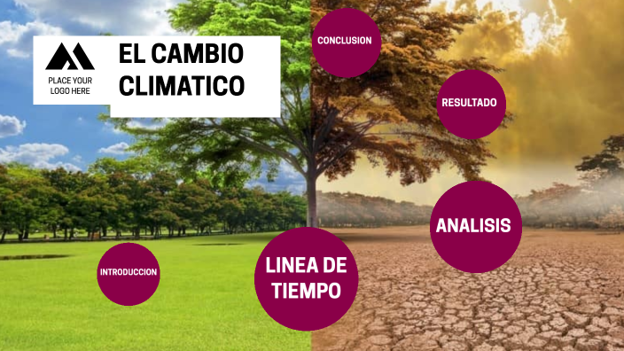 Cambio Climatico by ana hernandez on Prezi