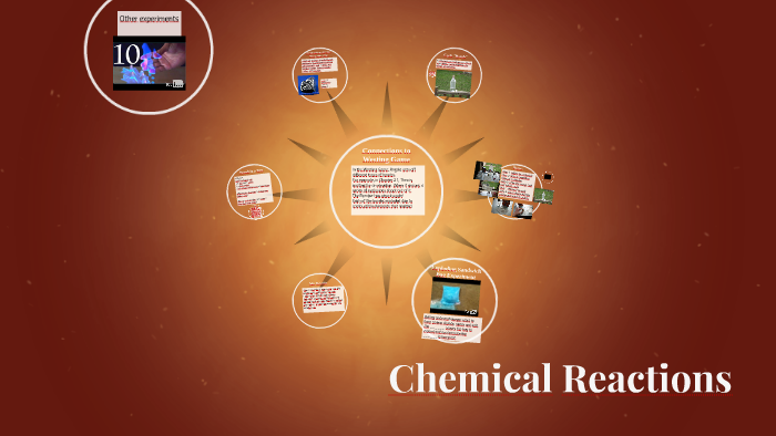 Chemical Reactions by Jennifer Ortiz on Prezi