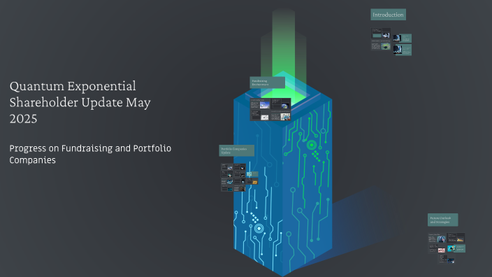 Quantum Exponential Shareholder Update May 2025 by Anna Spandl on Prezi