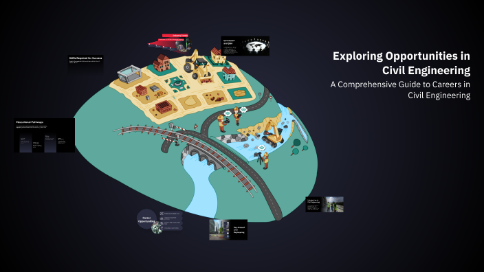 Exploring Opportunities in Civil Engineering by Roland Cerna on Prezi