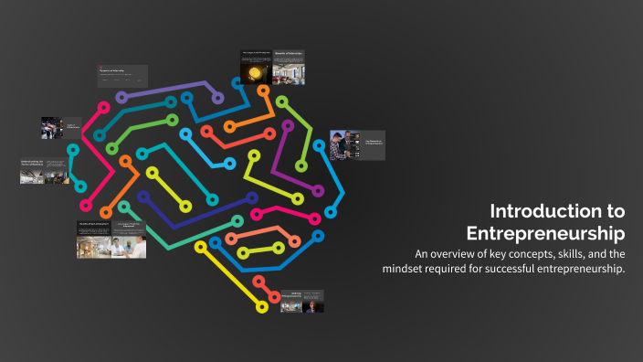 Introduction to Entrepreneurship by Mydear Chanal on Prezi