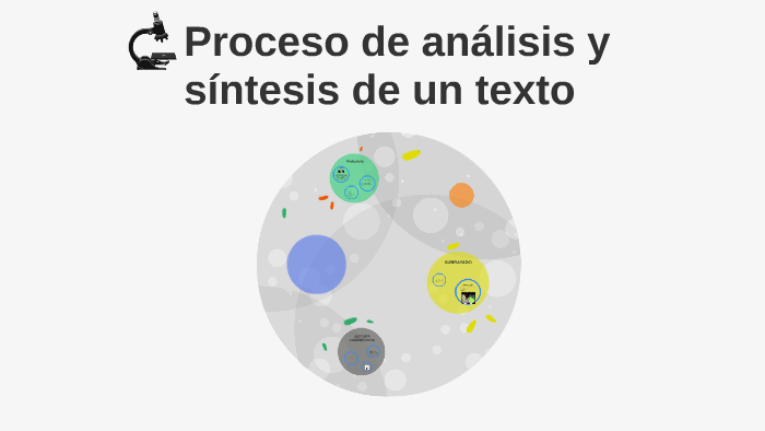 Proceso de análisis y síntesis de un texto by Nancy Marcelo on Prezi