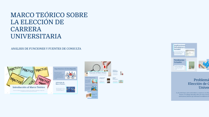 MARCO TEÓRICO SOBRE LA ELECCIÓN DE CARRERA UNIVERSITARIA by Esbeydi