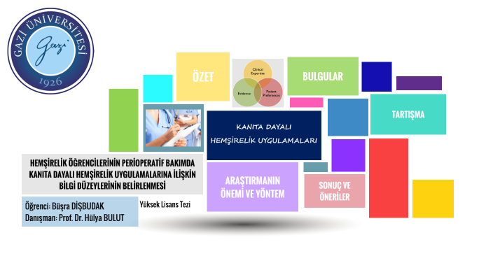 Tez Sunumu by Busra Cetinkaya on Prezi