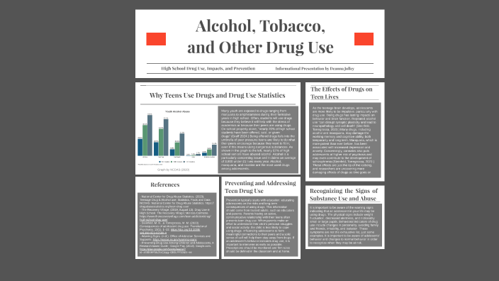 Teen Drug Use by Deanna Jolley on Prezi