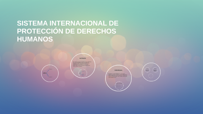 SISTEMA INTERNACIONAL DE PROTECCIÓN DE DERECHOS HUMANOS by Beatriz ...