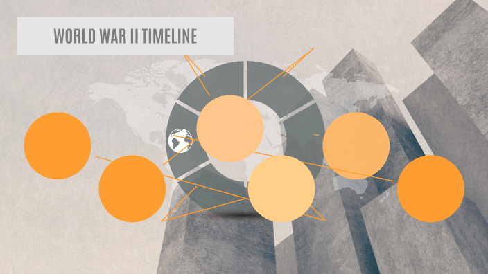 World War II Timeline by Parinaz Dargahi on Prezi