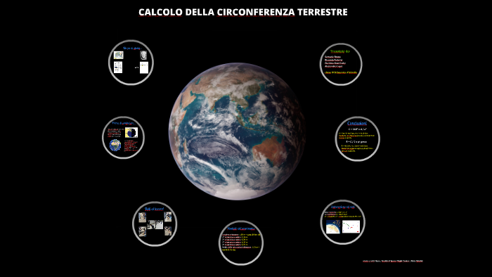 Calcolo della circonferenza terrestre (esperimento di Eratostene) by ...