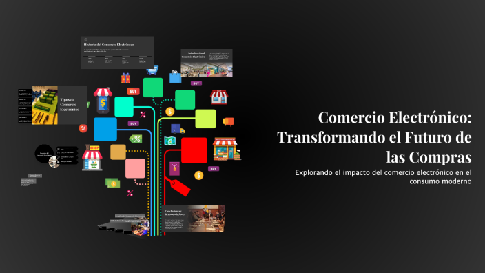 Comercio Electrónico: Transformando el Futuro de las Compras by LUIS ...
