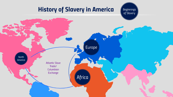 History of Slavery in America by Megan Deiotte on Prezi