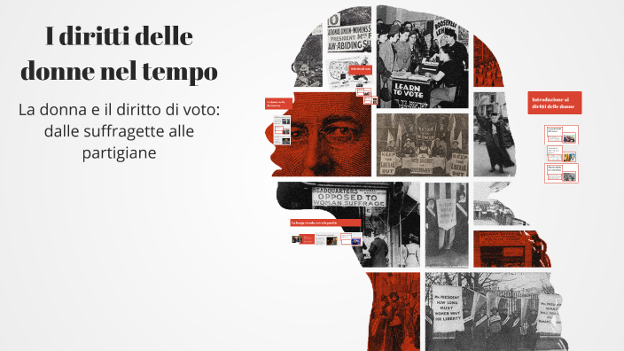 I diritti delle donne nel tempo by Irene Monforte on Prezi