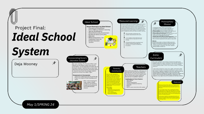 Ideal School Project by Deja Mooney on Prezi