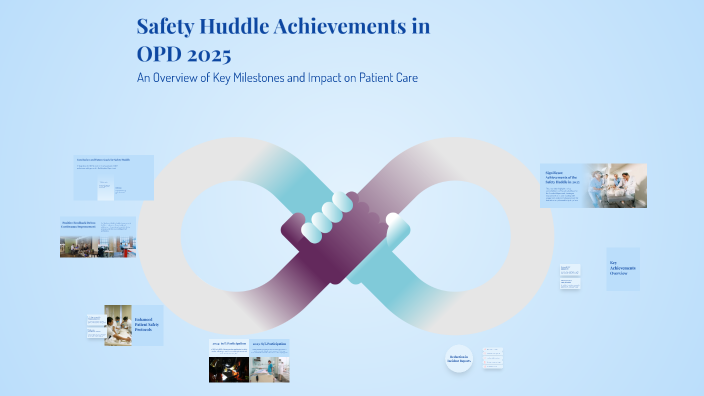 Safety Huddle Achievements in OPD 2025 by asiea ali on Prezi