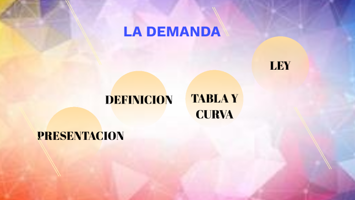 LA DEMANDA By Andrea Garcia On Prezi