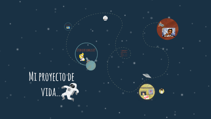 Mi proyecto de vida 1.2 by Andres Felipe Jaimes Pachon on Prezi