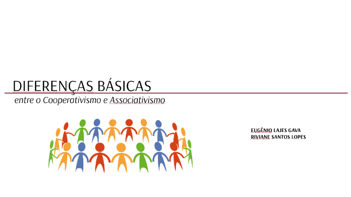 As diferenças entre cooperativismo e associativismo by RIVIANE LOPES on ...