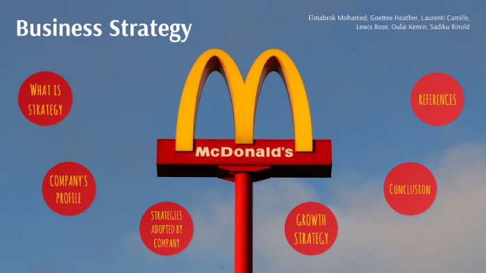 Mcdonald's Strategies By Camille Laurenti On Prezi