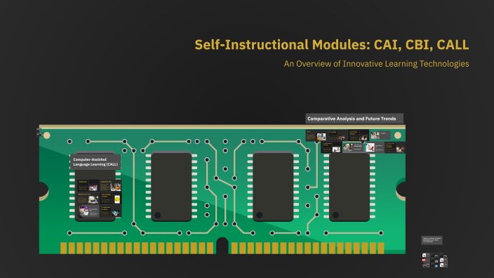 Self-Instructional Modules: CAI, CBI, CALL by Ammu Shaji on Prezi