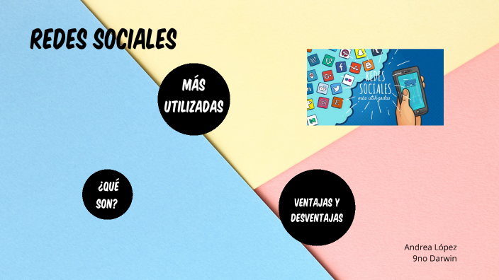 Redes Sociales by JESSICA ANDREA LOPEZ GARCIA on Prezi