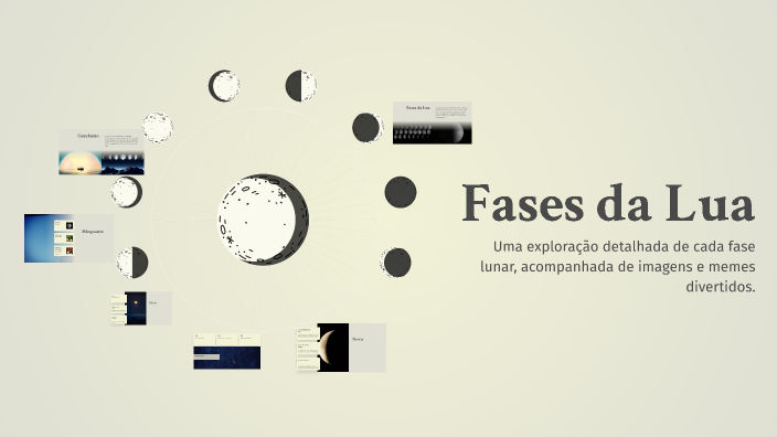 Fases da Lua by MARIA Júlia Rodrigues DE Almeida on Prezi