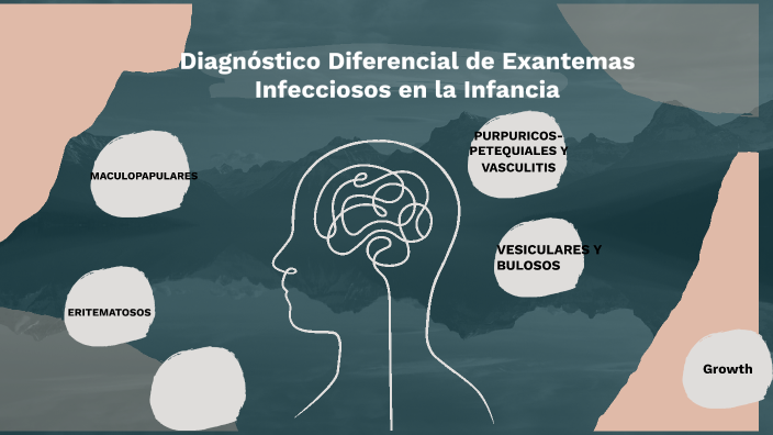 Diagnóstico Diferencial de Exantemas Infecciosos en la Infancia by