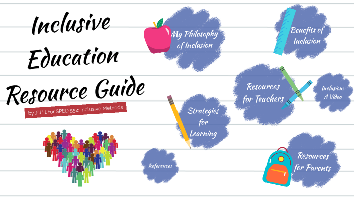 Inclusive Education by Jill Hildr on Prezi