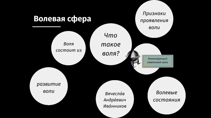 Презентация эмоционально волевая сфера подростков