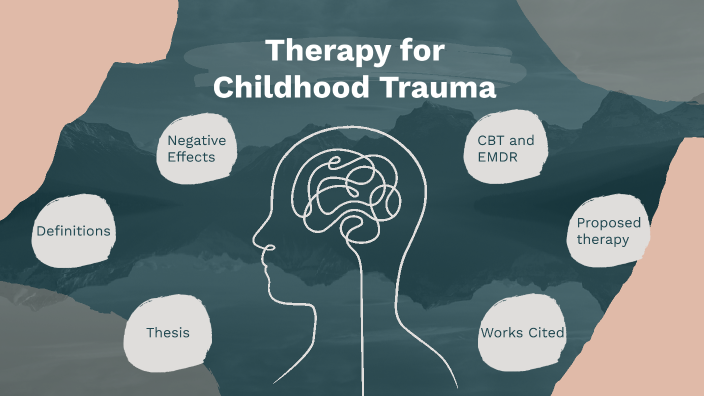 Therapy for Childhood Trauma by Chloe Applegate on Prezi