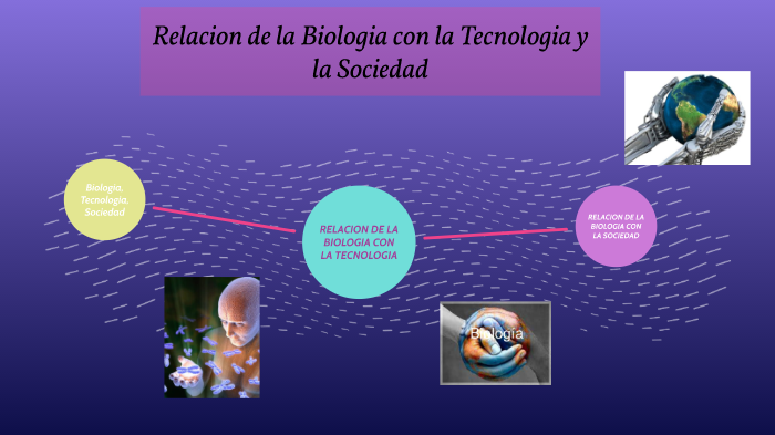 RELACION DE LA BIOLOGIA CON LA TECNOLOGUA Y LA SOCIEDAD by Pamela Veera