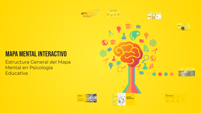 Mapa Mental Interactivo by Merry Fuentes Viveros on Prezi