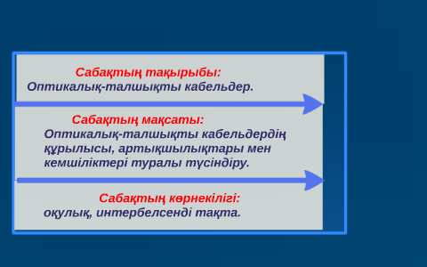 Оптическая схема сахариметра