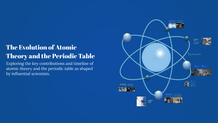 The Evolution of Atomic Theory and the Periodic Table by Sasha ...