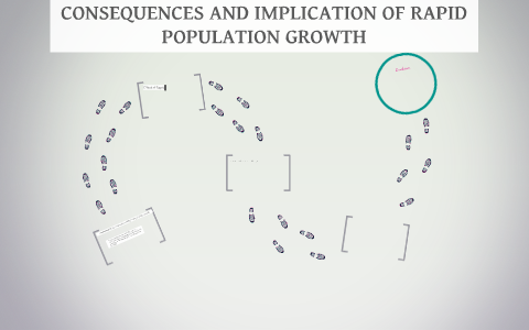 CONSEQUENCES AND IMPLICATION OF RAPID POPULATION GROWTH By John Eugene ...