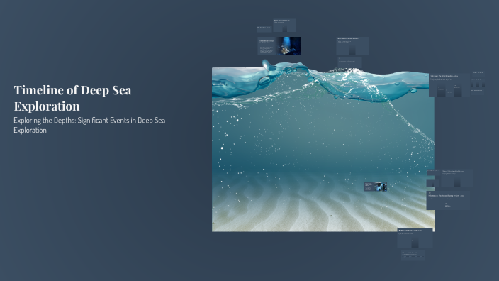 Timeline of Deep Sea Exploration by Eli Himelstein on Prezi