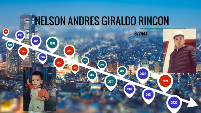 LINEA DE TIEMPO by Nelson Giraldo on Prezi