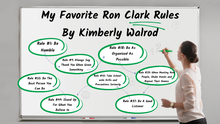 ron-clark-rules-by-kimberly-walrod