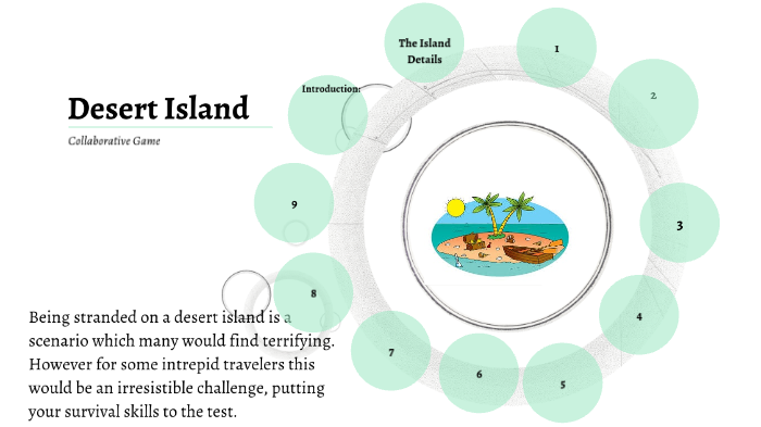 Desert Island Collaborative Game by Patricia Smith