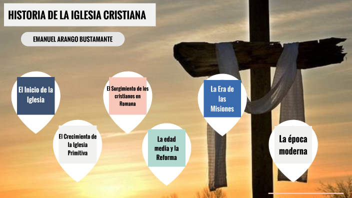 Historia de la Iglesia cristiana