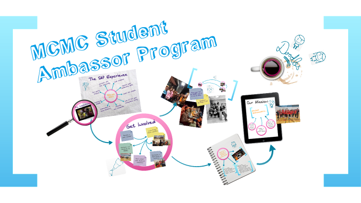 What is SAP by Jennifer Riegle on Prezi