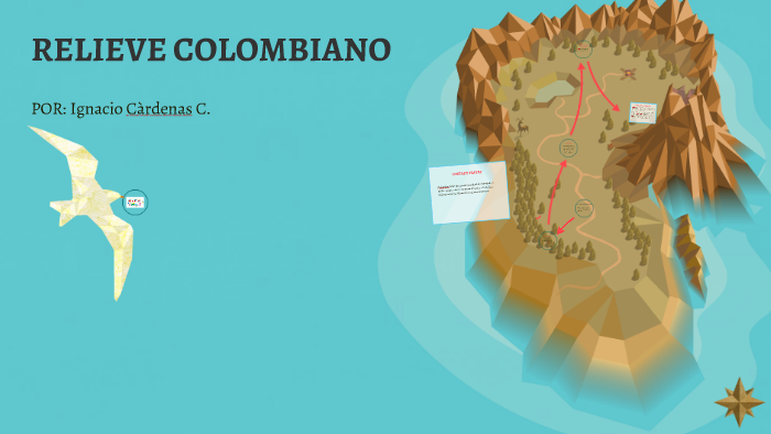 Relieve Colombiano By Ignacio Càrdenas Cock 4139