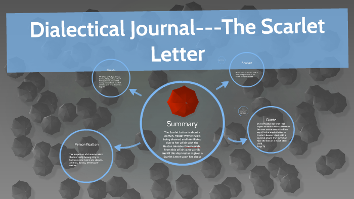 Dialectical Journal---The Scarlet Letter by Malik Sade on Prezi