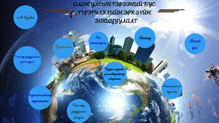 Олон улсын гэрээний бус үүрэгчлэлийн эрх зүйн зохицуулалт by Ж ...