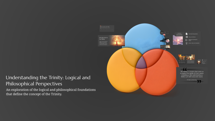 Logical Trinity Problem Understanding the Trinity: Logical and Philosophical Perspectives by ...
