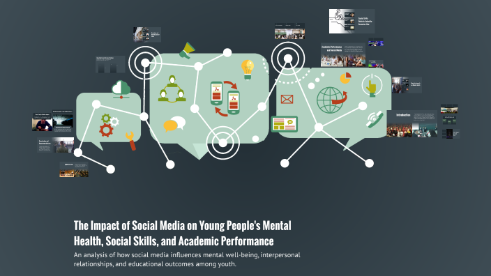The Impact of Social Media on Young People's Mental Health, Social ...