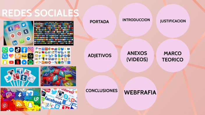 redes sociales by Nicol Prada on Prezi