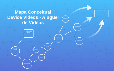 Mapa Conceitual by on Prezi