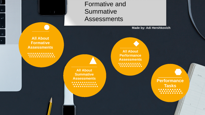 Formative and Summative Assessment by Adi Hershkovich on Prezi