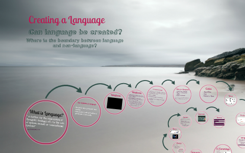 Creating Languages creating a language by Karen K on Prezi