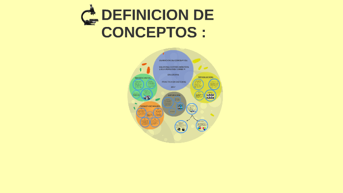 DEFINICION DE CONCEPTOS : by valentina cortes on Prezi