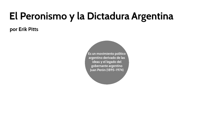 La dictadura argentina- El Peronismo by Erik Pitts